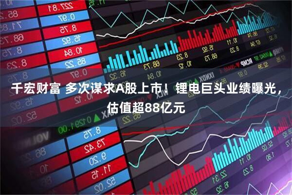 千宏财富 多次谋求A股上市！锂电巨头业绩曝光，估值超88亿元