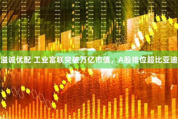 溢诚优配 工业富联突破万亿市值，A股排位超比亚迪